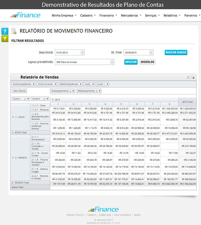 Tela de Relatório de Movimento Financeiro - Imagem 2