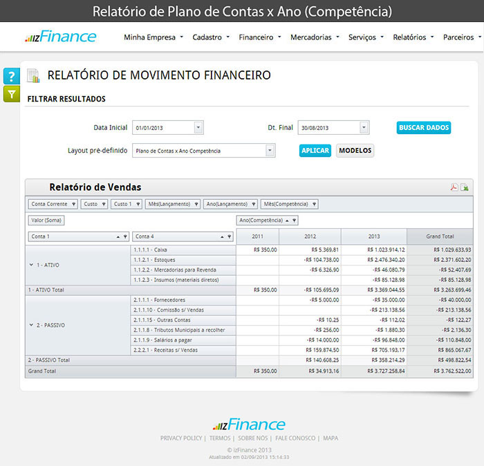 Tela de Relatório de Movimento Financeiro - Imagem 4